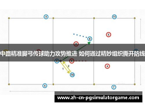 中路精准脚弓传球助力攻势推进 如何通过精妙组织撕开防线