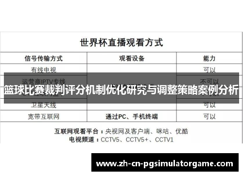 篮球比赛裁判评分机制优化研究与调整策略案例分析