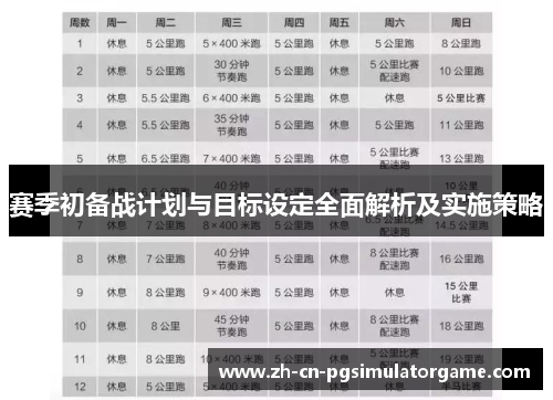 赛季初备战计划与目标设定全面解析及实施策略