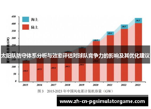 太阳队防守体系分析与效率评估对球队竞争力的影响及其优化建议