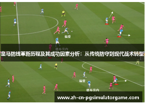 皇马防线革新历程及其成功因素分析：从传统防守到现代战术转型