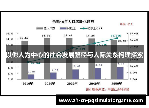以他人为中心的社会发展路径与人际关系构建探索