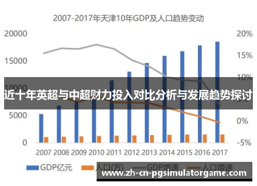 近十年英超与中超财力投入对比分析与发展趋势探讨