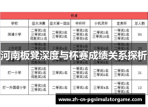 河南板凳深度与杯赛成绩关系探析