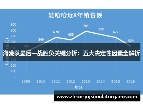 海港队最后一战胜负关键分析：五大决定性因素全解析