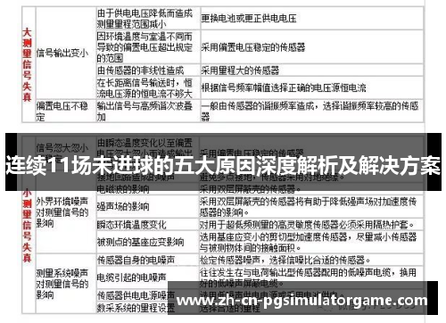 连续11场未进球的五大原因深度解析及解决方案