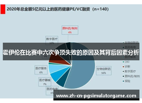 霍伊伦在比赛中六次争顶失败的原因及其背后因素分析