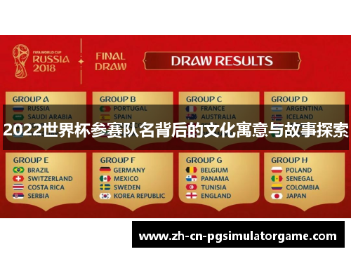 2022世界杯参赛队名背后的文化寓意与故事探索