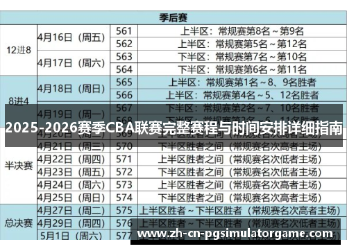 2025-2026赛季CBA联赛完整赛程与时间安排详细指南