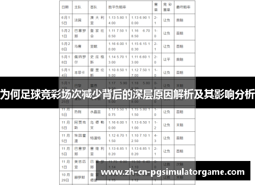 为何足球竞彩场次减少背后的深层原因解析及其影响分析