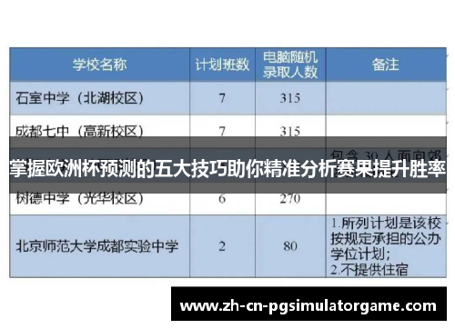 掌握欧洲杯预测的五大技巧助你精准分析赛果提升胜率