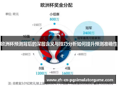 欧洲杯预测背后的深层含义与技巧分析如何提升预测准确性