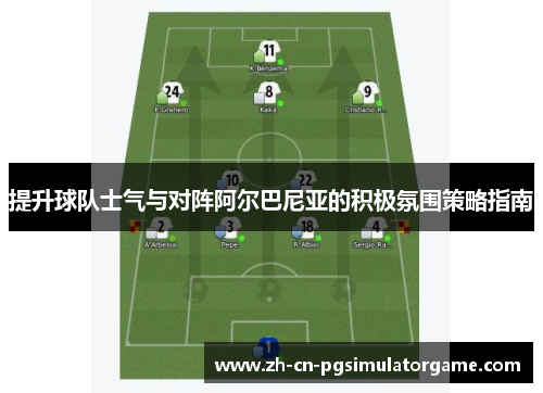 提升球队士气与对阵阿尔巴尼亚的积极氛围策略指南