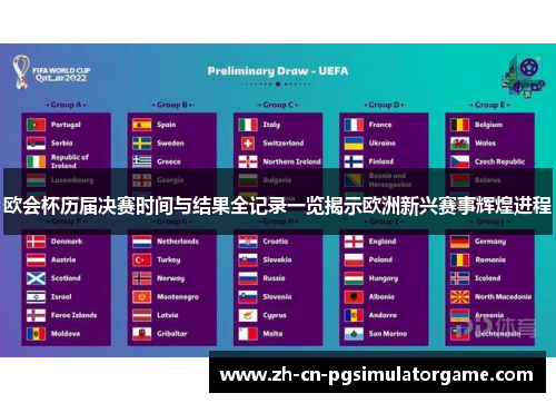 欧会杯历届决赛时间与结果全记录一览揭示欧洲新兴赛事辉煌进程 欧会杯历届决赛时间与结果全记录一览揭示欧洲新兴赛事辉煌进程