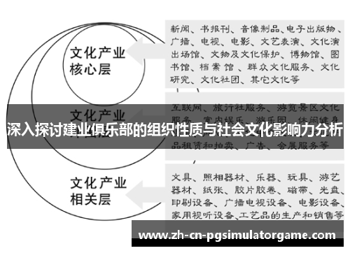 深入探讨建业俱乐部的组织性质与社会文化影响力分析 深入探讨建业俱乐部的组织性质与社会文化影响力分析